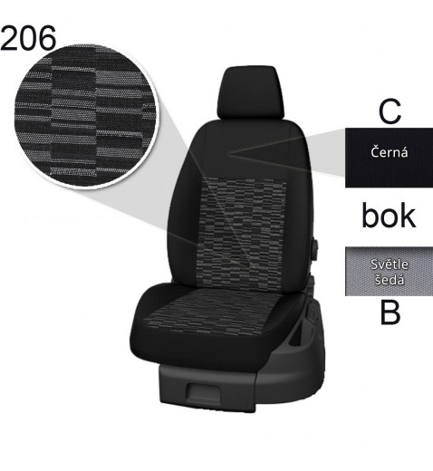 autopotahy Škoda Scala autopotahy Škoda Scala